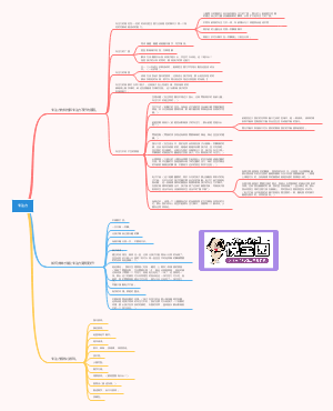 Cindy直播微课第五讲（专注力）