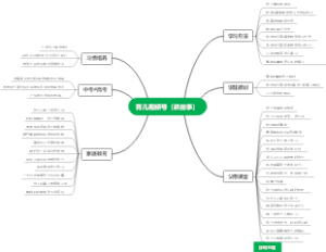 育儿视频号（讲故事）