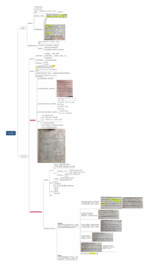 化学离子反应