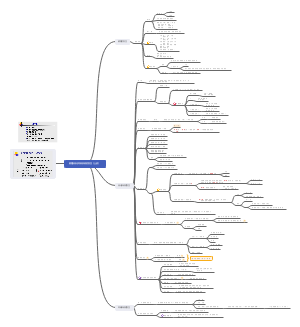 胚胎学：颜面及消化呼吸系统的发生