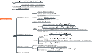 分析化学第七章 沉淀滴定法