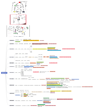 中医治法与方剂脾胃病纳运失常
