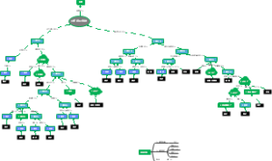戴森球计划 绿糖产出 30个每分钟