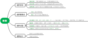 教资面试教案