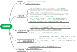 教资面试试讲流程与模板