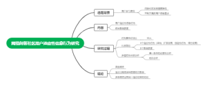 论文自述