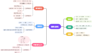 弹珠游戏