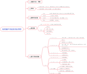 如何维护微信群