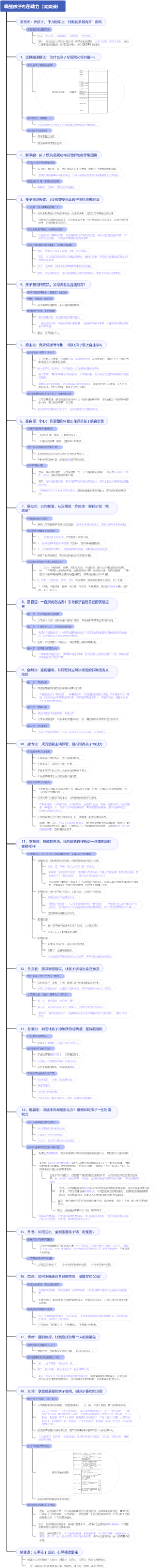 唤醒孩子内在动力（沈奕斐）