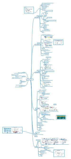 寄生虫第十四章线虫