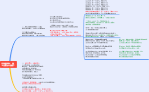 时间管理：我怎么就学不会呢？