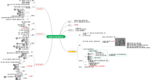 医学影像诊断学——骨关节感染
