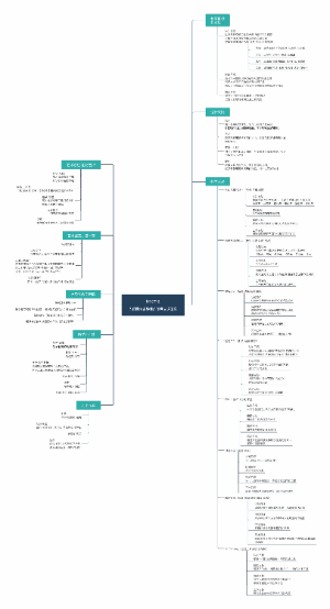 人们因为各种目的使用交通工具