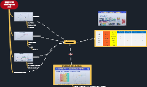 后摩尔时代集成电路发展总结