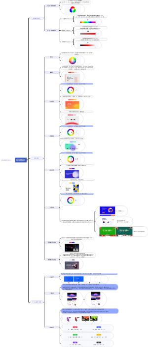 PPT配色原则（写给新手小白看的配色说明）