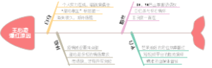 王心凌爆红原因分析