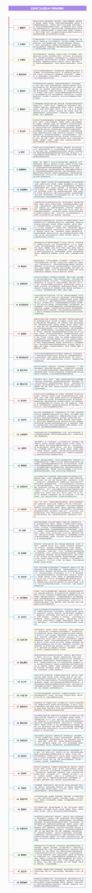 北京市门头沟区48个特色村简介