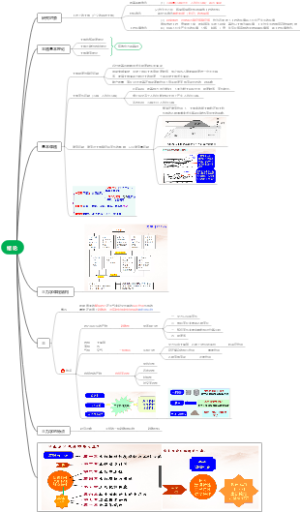 土力学第一章