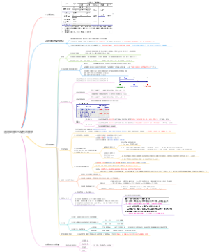 通用硅酸盐水泥技术要求