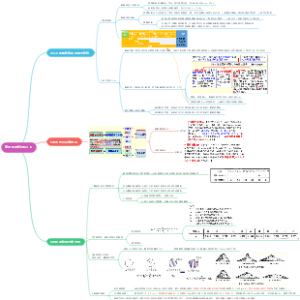 细骨料与粗骨料4-6