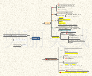 交付驾驭2020-3-21
