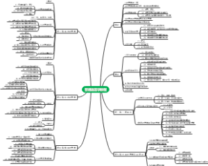 普通语言学教程