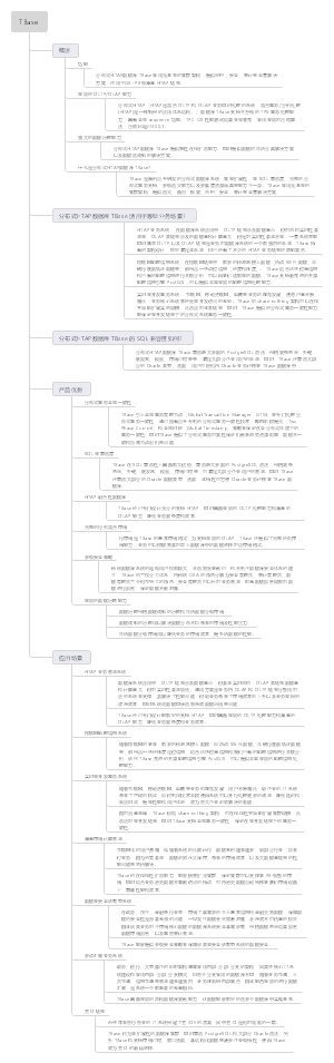 腾讯云TBase产品介绍