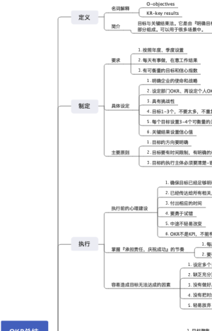 OKR总结