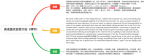 英语面试自我介绍（精华）