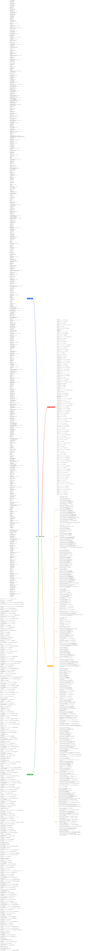 托业听力高频词汇和表达