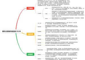 腾讯云前端性能监控 RUM