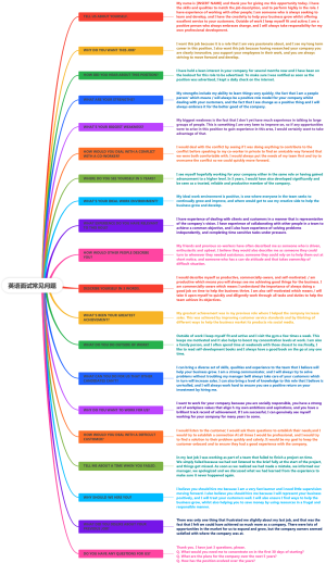 英语面试常见的20个问题