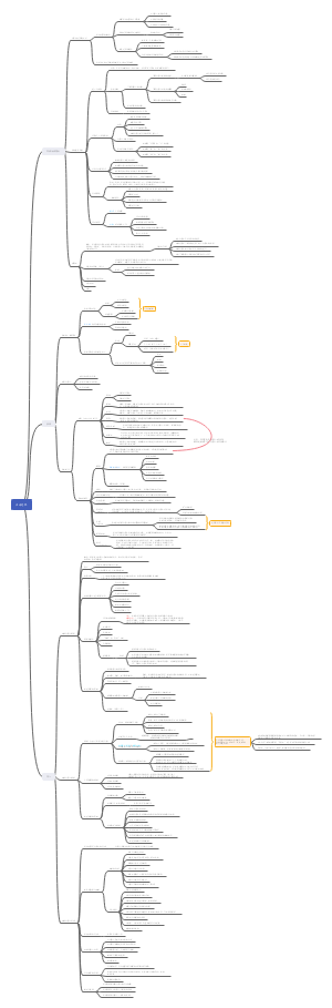 江光荣《心理咨询的理论与实务》第五六七章咨询关系