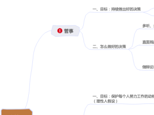 谈管理-管人，管事儿，管更多的人和事儿