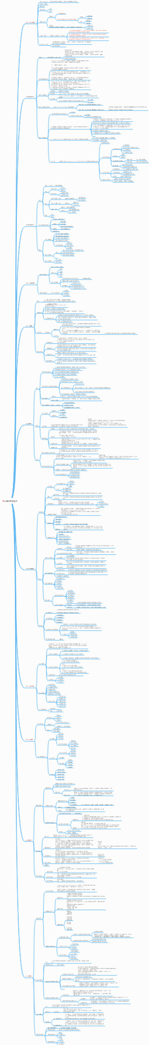 认知心理学复习笔记