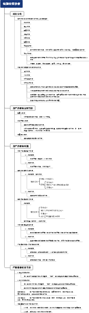 49短期经营决策模型