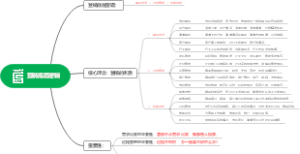 01-001-营销底层逻辑