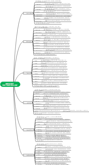 20240123-当前经济形势下，中国企业应该采取什么战略？