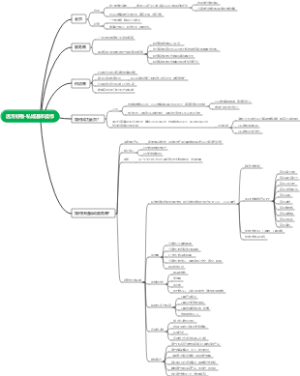 远方好物-私域基本操作