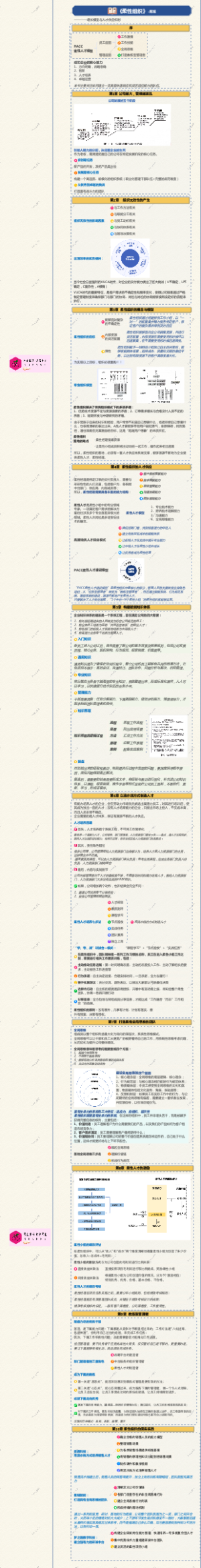 《柔性组织》——增长模型与人才供应机制