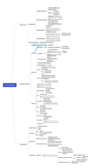 第十章-T细胞的分化发育