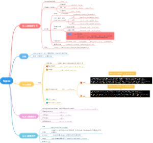 Nginx