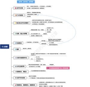 《系统治疗》思维导图