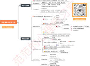 孩子进入青春期遇到的问题及应对方式