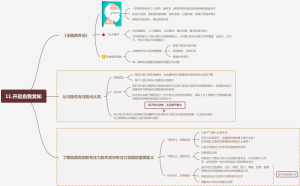 【家庭教育】孩子专注力提升：开启自我觉知