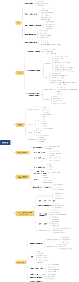 先秦文学