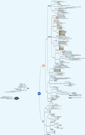 医学统计学 第五版