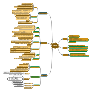 无机-八-配位化合物