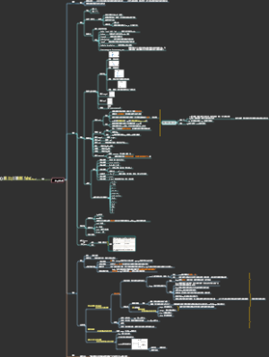 FPGA Verilog HDL语法