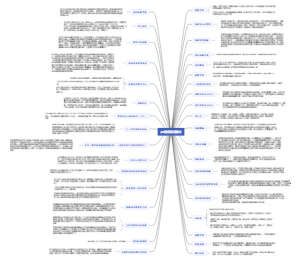 pr视频剪辑要点